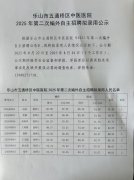 乐山市五通桥区中医医院2025年第二次编外自主招