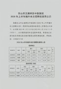 2025年上半年编外自主招聘拟录用公示